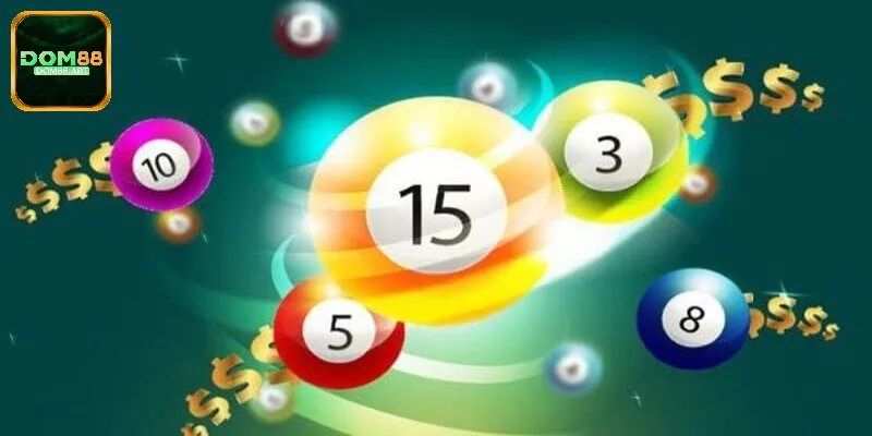 Top 4 trò chơi quay số hấp dẫn nhất tại nhà cái Dom88